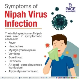 NIPAH VIRUS